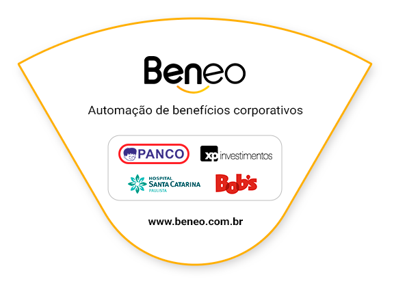 Beneo, automação de benefícios corporativos