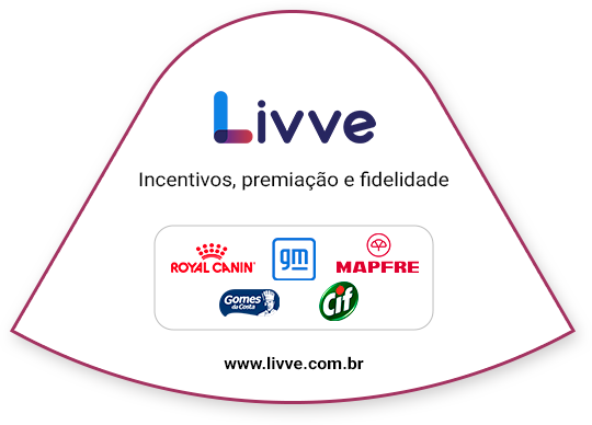 Livve, incentivos, premiação e fidelidade