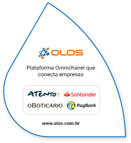 Olos, plataforma omnichannel que conecta empresas